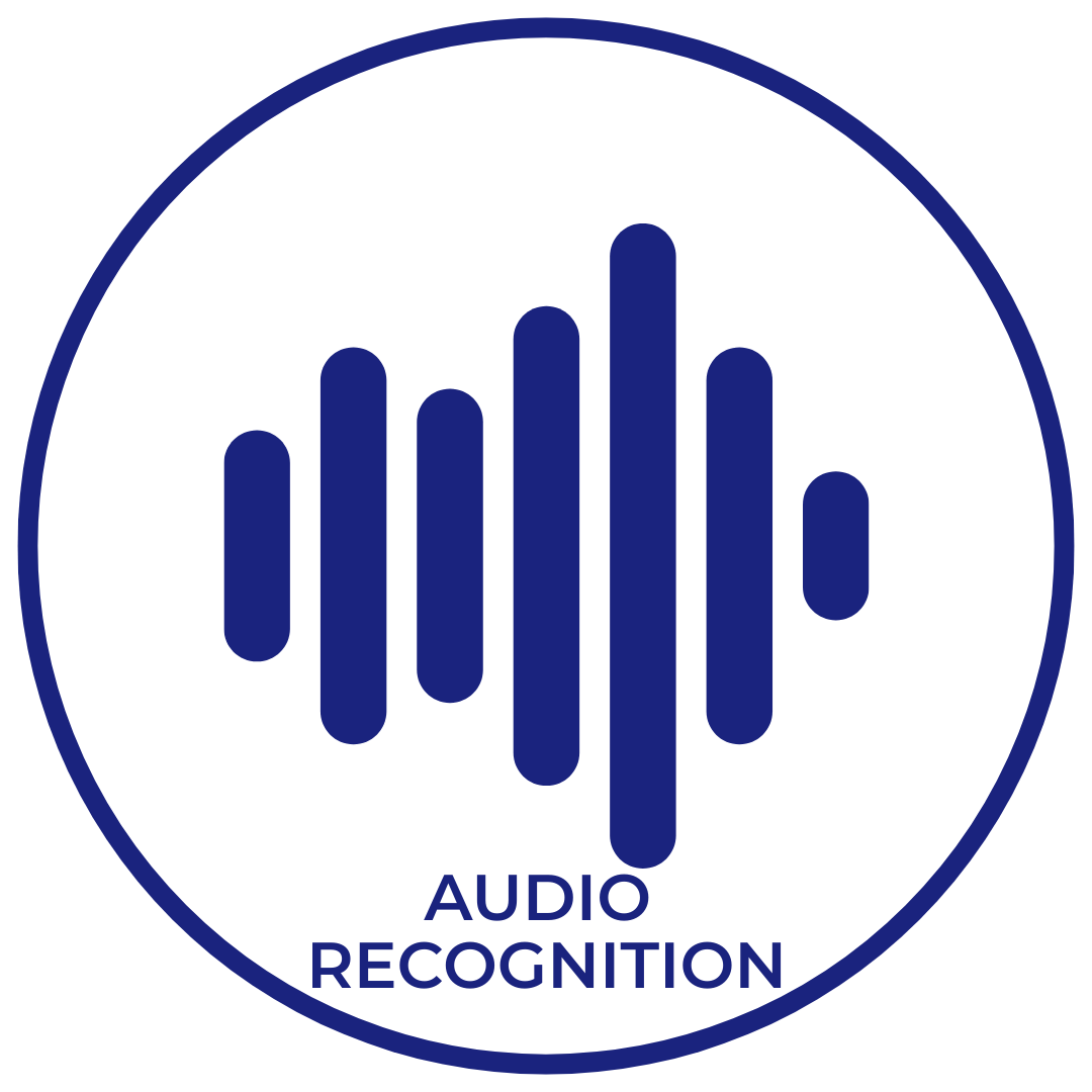 Use audio recognition to capture attention anywhere your prospects and clients listen to - any audio programming.